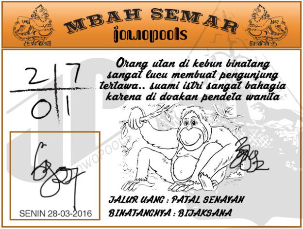 Prediksi Jowo Pools Senin 28 Maret 2016