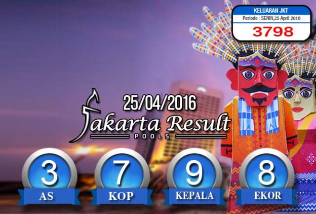 HASIL JAKARTA POOLS – SENIN 25 APRIL 2016