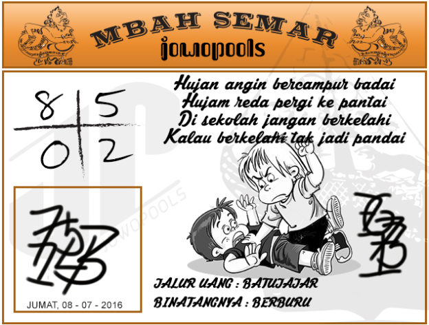 Prediksi Jowo Pools Jumat 08 Juli 2016