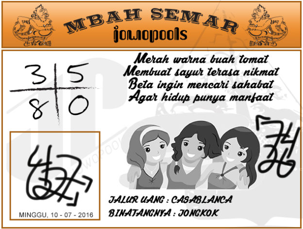 Prediksi Jowo Pools Minggu 10 Juli 2016