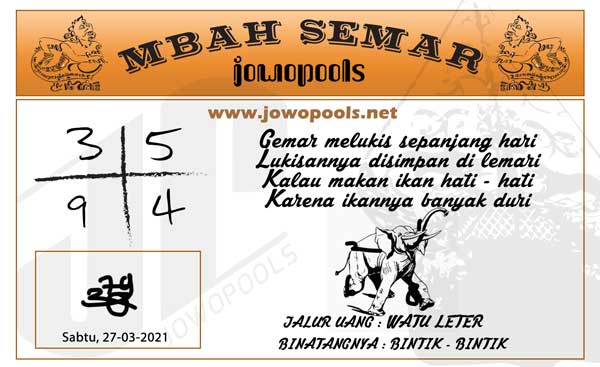 17 Mbah semar jowo pools mobile